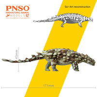 Bart The Pinacosaurus, PNSO