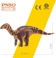 Bakari the Lurdusaurus, PNSO