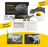 Harvey the Iguanodon, PNSO